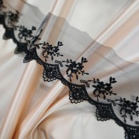 Кружево для отделки Кружево для отделки